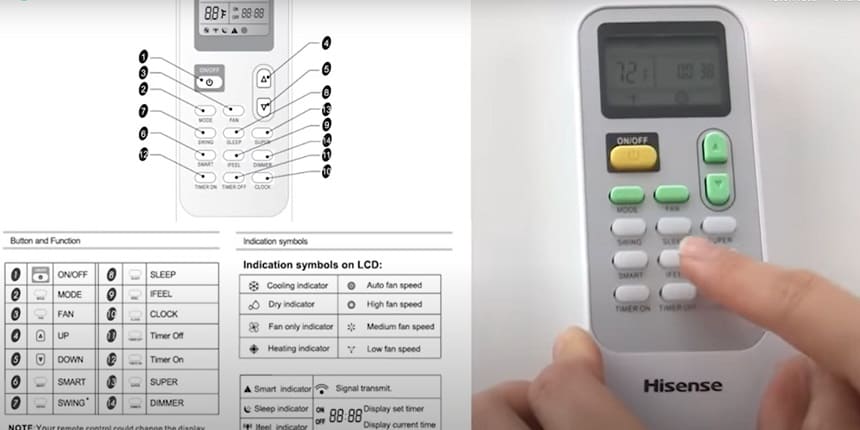How To Use Hisense Air Conditioner Remote Control The Art Of Controlling How To Use Hisense Air Conditioner Remote Control The Art Of Controlling