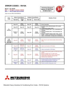 Mitsubishi Air Conditioner Error Codes