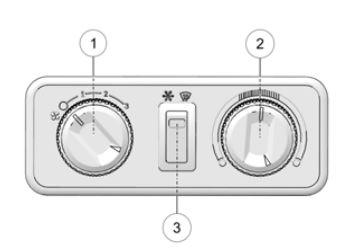 Polaris Ranger 1000 Ac Problems