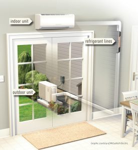 Can You Get Air Conditioning With Baseboard Heat Cool Solutions